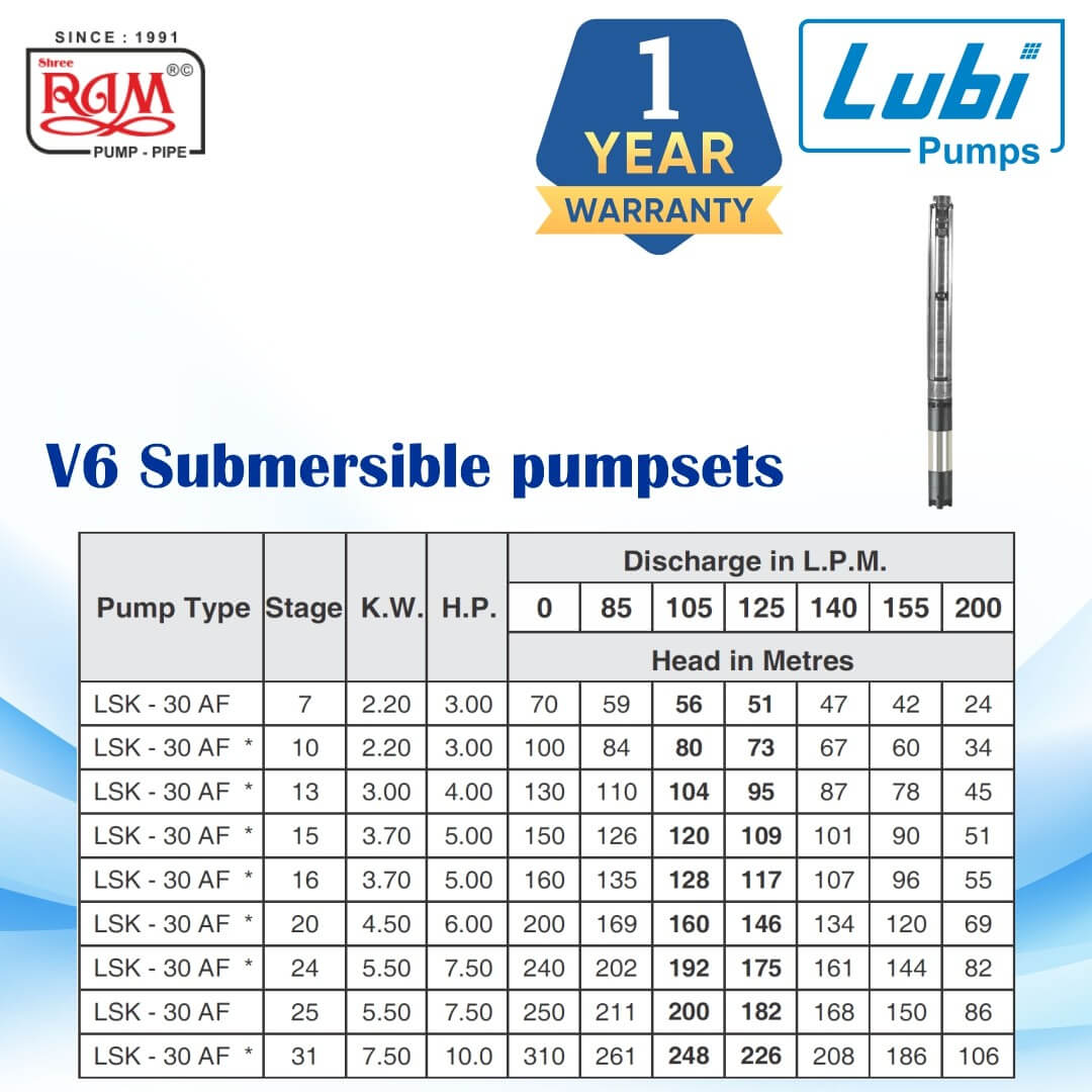 LUBI V6 Submersible Pump